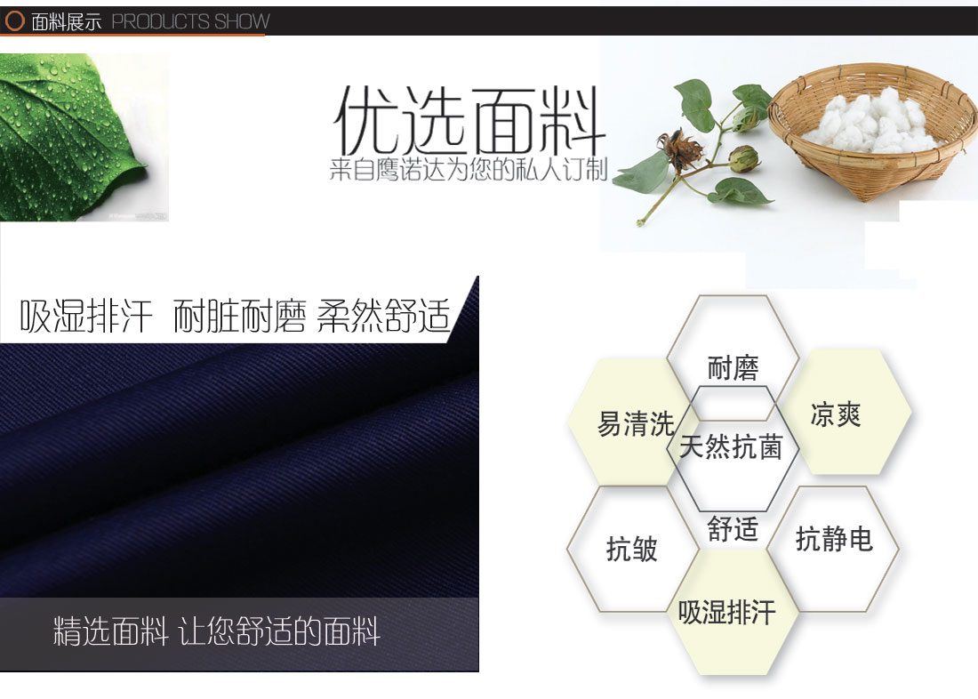 男款正面背面，女款正面背面圖