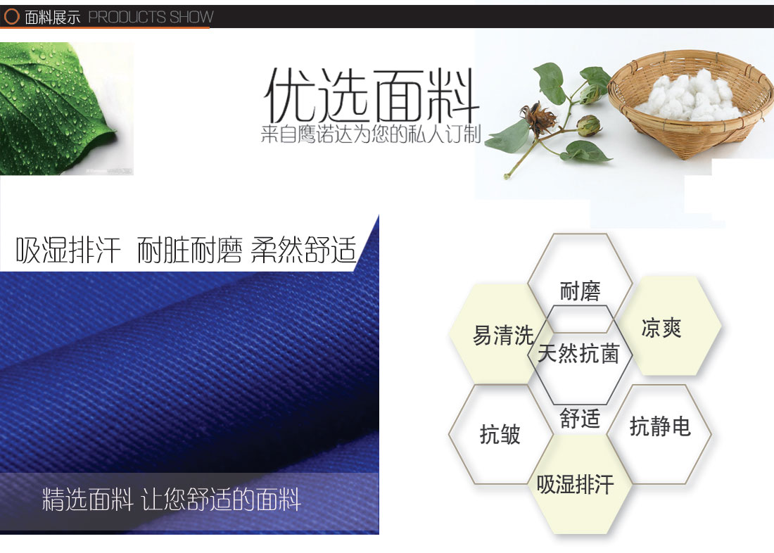 男款正面背面，女款正面背面圖