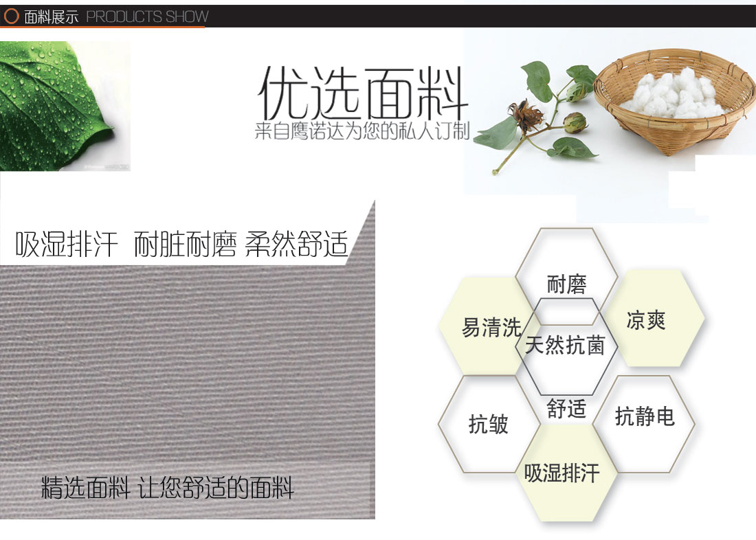 夏季工作服男款正面背面，女款正面背面圖