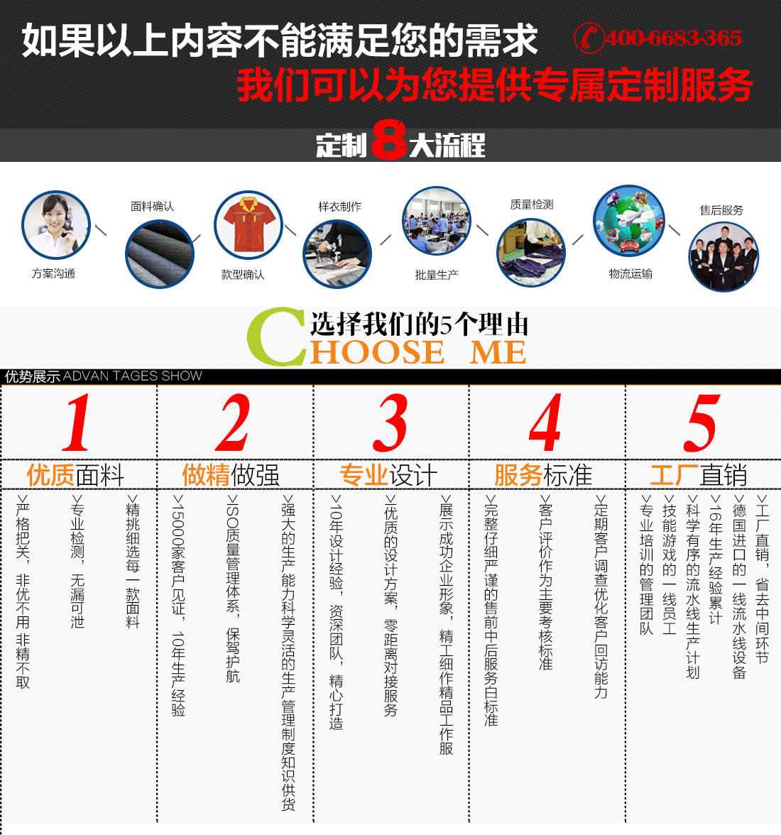 燃?xì)夤ぷ鞣ㄖ屏鞒? data-ke-=