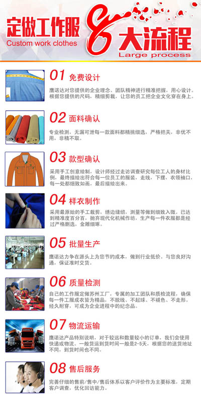 工作服制服生產(chǎn)場(chǎng)景